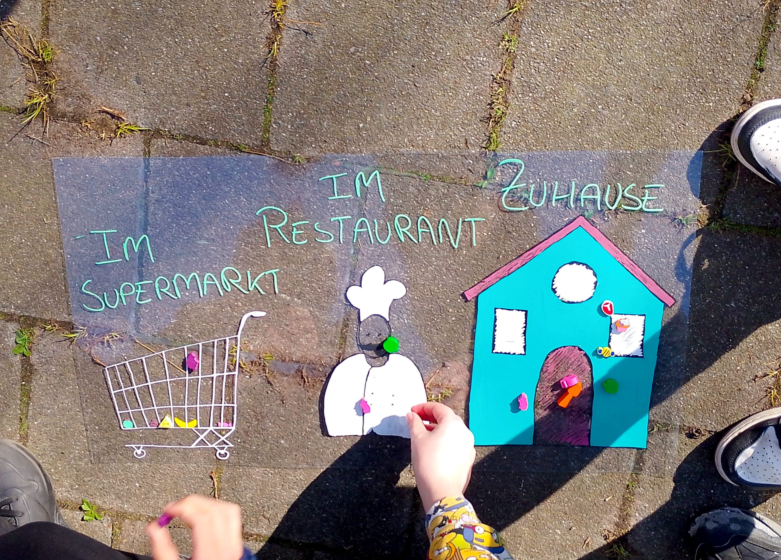 Das Bild zeigt Kinderhände, die den Bereichen "beim Einkaufen, "im Restaurant" und "zu Hause" Spielsteine zuordnen und dadurch zeigen, hinter welchem der Bereiche sie die größte Lebensmittelverschwendung vermuten.